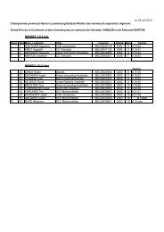 Ch prov minimes&aspirants; Agimont - FCWB