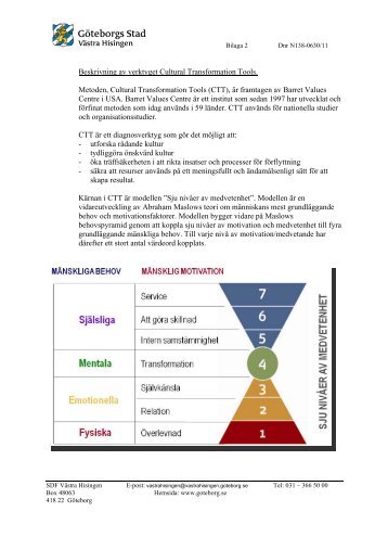 Beskrivning av verktyget Cultural Transformation Tools ... - GÃ¶teborg