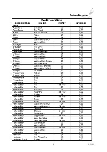 Sortimentsliste - Paehler Borgmeier