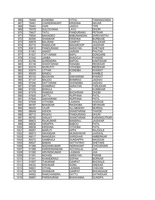 sr, no application no first name middle name last name 1 3206 ...