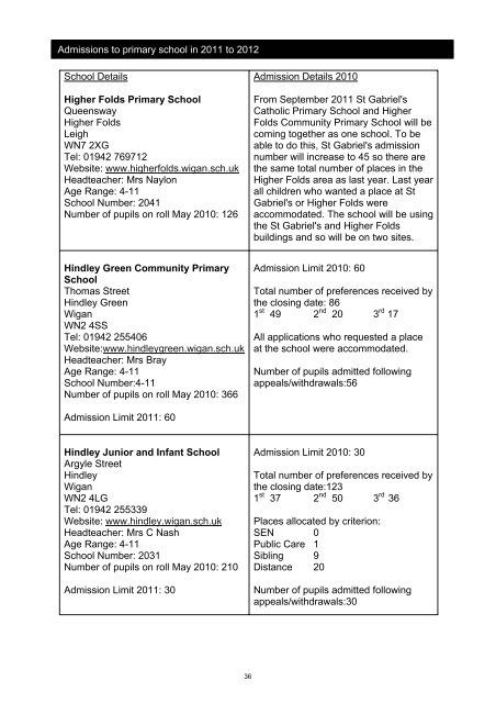 Admission to Primary School 2011-2012 Booklet - Wigan Council