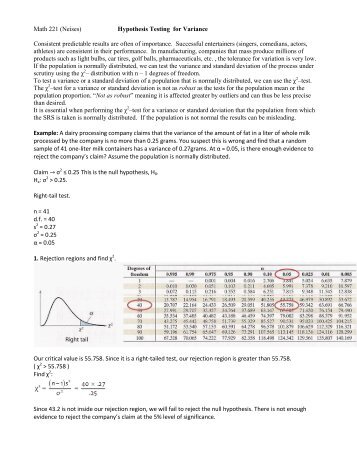 Math 221 (Neises) Hypothesis Testing for Variance Consistent ...