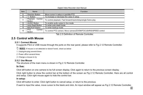 Download User Manual - Y3k.com