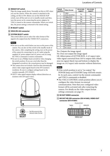 HD Color Video Camera â EVI-H100S/H100V A - Full Compass