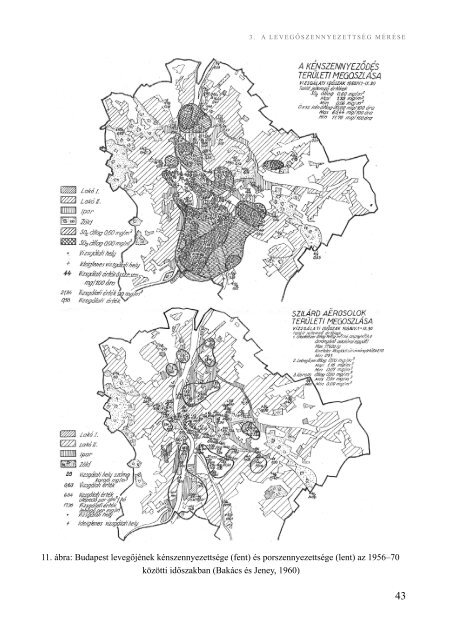 BUDAPEST LEVEGÅSZENNYEZETTSÃGÃNEK TÃRTÃNETE