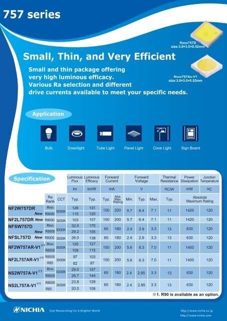 Download here the brochure Product News ... - Welt Electronic