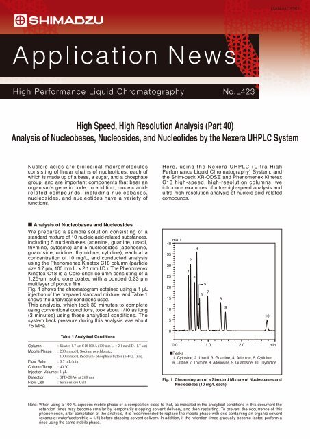 High Speed, High Resolution Analysis (Part 40 ... - Shimadzu
