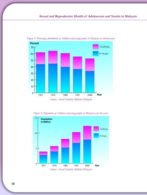 Download pdf, 989kb - WHO Western Pacific Region - World Health ...