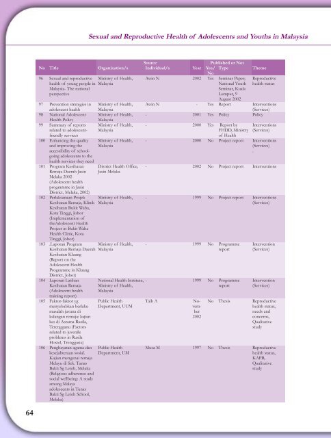 Download pdf, 989kb - WHO Western Pacific Region - World Health ...