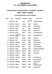 Ergebnisse 11. Drei-DÃ¶rfer-Lauf 2010 - Sport + Lauf-Treff Deensen