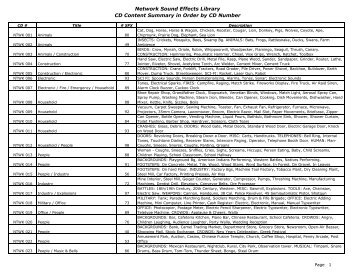 Network Sound Effects Library CD Content Summary In - Sound Ideas