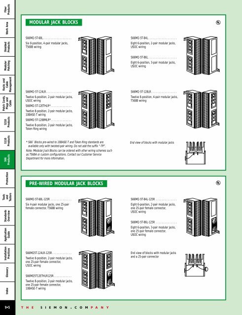 fiber products