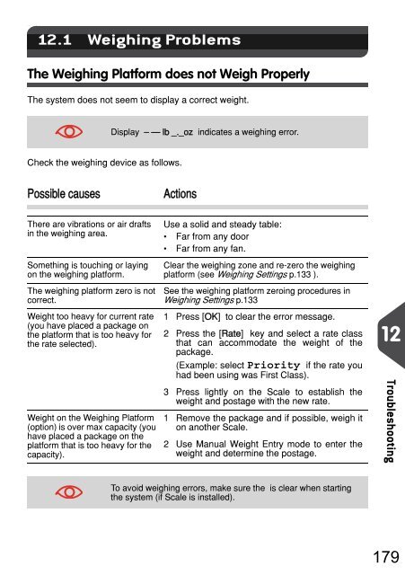 IM280 User Guide - Priority Systems