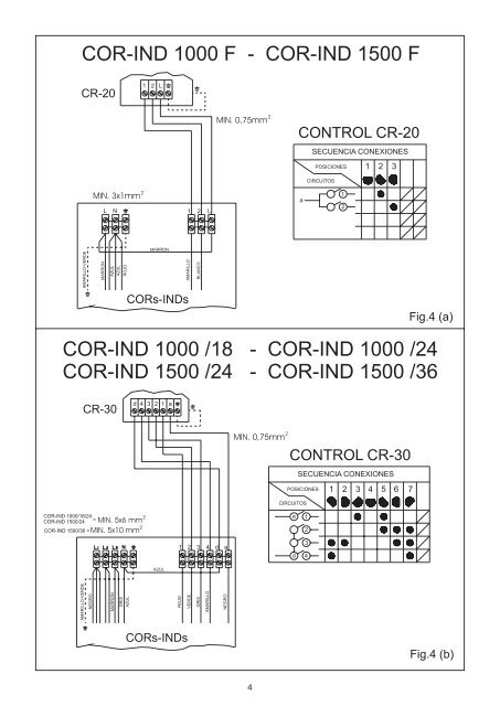 COR-IND 1000 F COR-IND 1000/18 COR-IND 1000/24 COR-IND ...