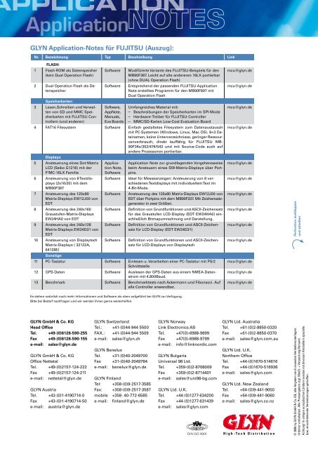 Fujitsu Mikrocontroller.pdf - Glyn