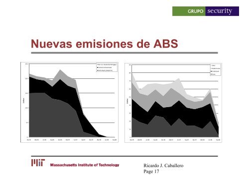 Descargar PresentaciÃ³n del Seminario - Banco Security