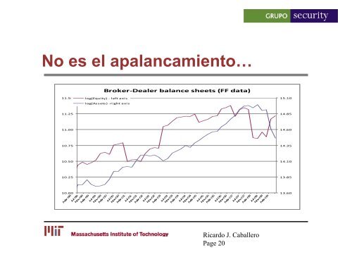 Descargar PresentaciÃ³n del Seminario - Banco Security