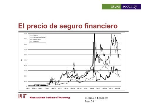 Descargar PresentaciÃ³n del Seminario - Banco Security