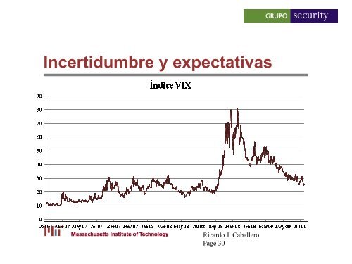 Descargar PresentaciÃ³n del Seminario - Banco Security