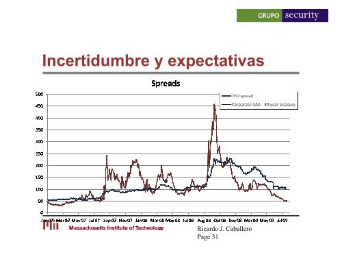 Descargar PresentaciÃ³n del Seminario - Banco Security