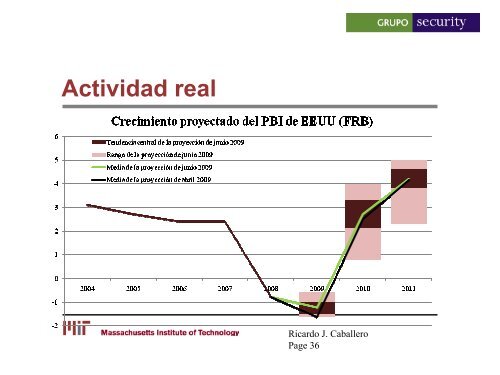 Descargar PresentaciÃ³n del Seminario - Banco Security