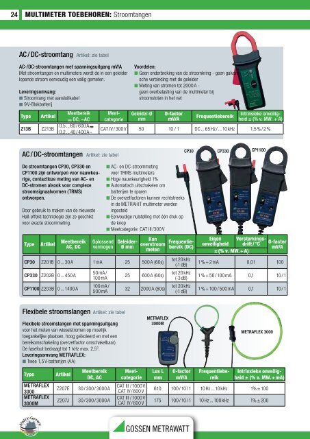 Gossen-Metrawatt - GMC-Instruments