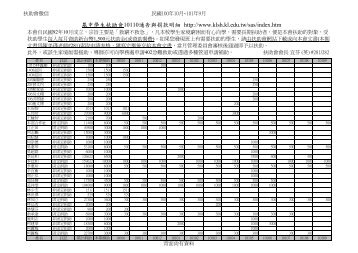 基中學生扶助會10110通告與捐款明細http://www.klsh.kl.edu.tw/sas ...