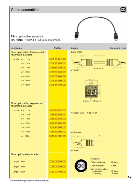 Download - Harting