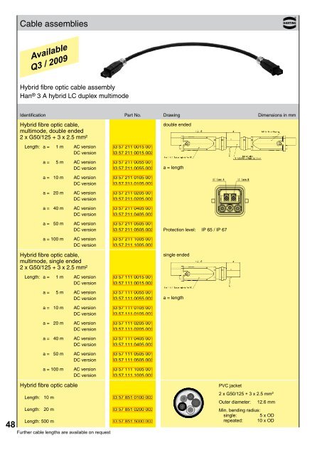 Download - Harting