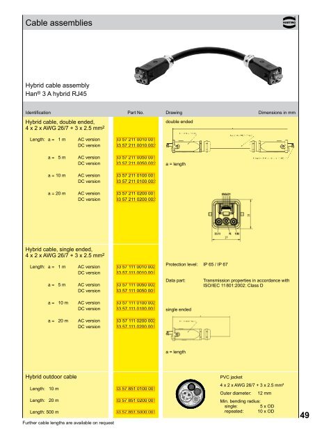 Download - Harting