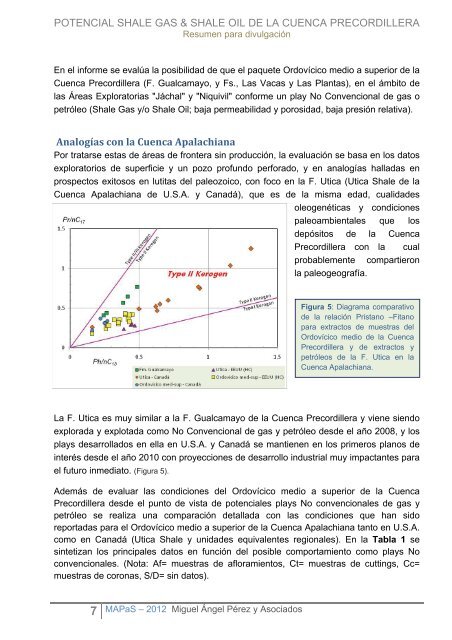 Resumen: Shale Gas & Oil de la Cuenca Precordillera