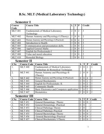 B.Sc. MLT (Medical Laboratory Technology ... - Shiats.edu.in