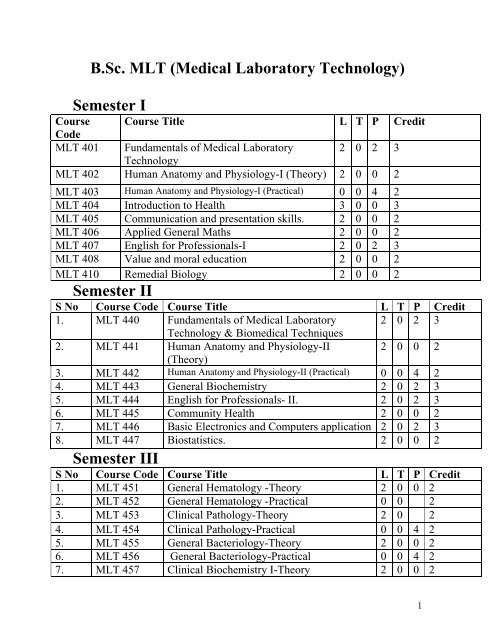 B.Sc. MLT (Medical Laboratory Technology ... - Shiats.edu.in