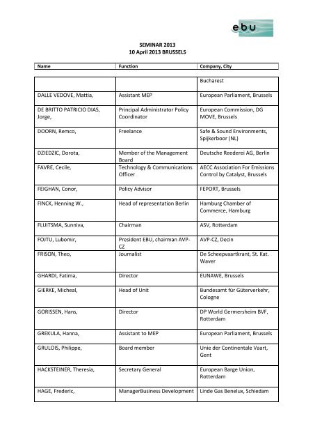 participant list final - EBU