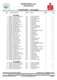 STARTLISTE 1. Durchgang SPARKASSEN Cup 5 ... - raceengine.de