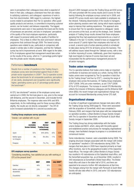 Sustainability Report 2009 - The Co-operative