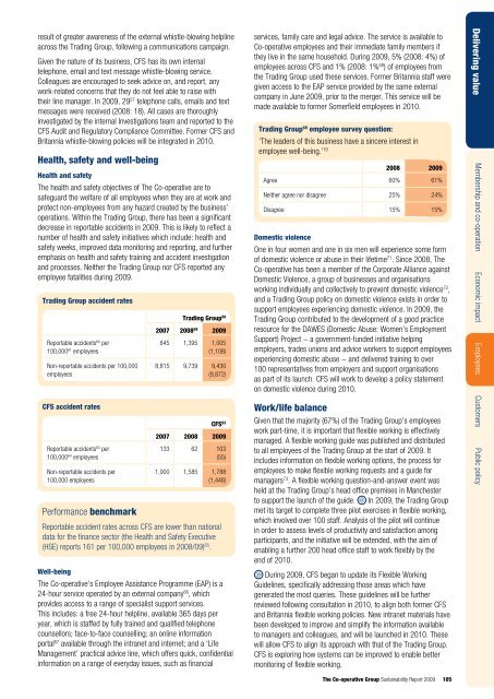 Sustainability Report 2009 - The Co-operative