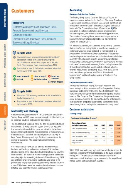 Sustainability Report 2009 - The Co-operative