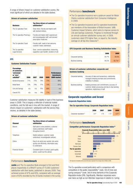 Sustainability Report 2009 - The Co-operative