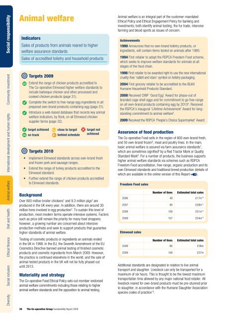 Sustainability Report 2009 - The Co-operative