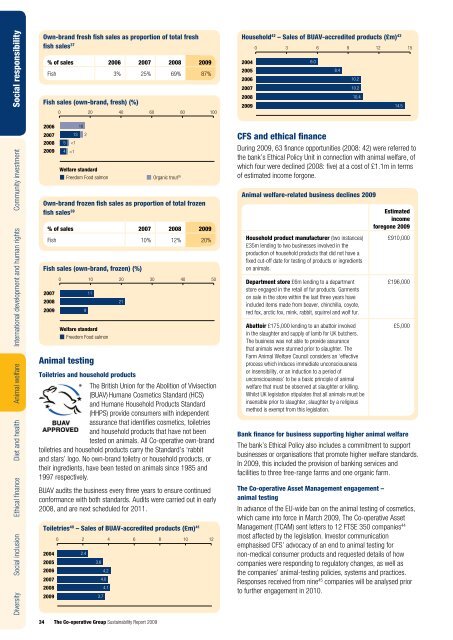 Sustainability Report 2009 - The Co-operative