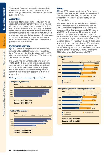 Sustainability Report 2009 - The Co-operative