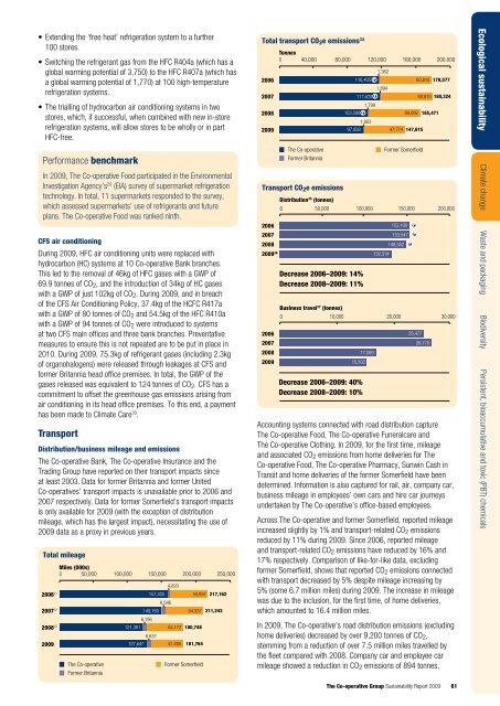 Sustainability Report 2009 - The Co-operative