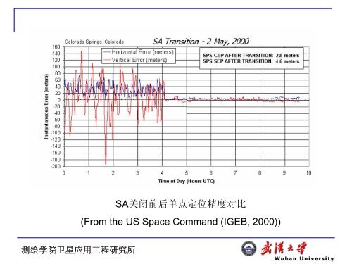 ç²¾å¯åç¹å®ä½ææ¯ãè½¯ä»¶ååºç¨