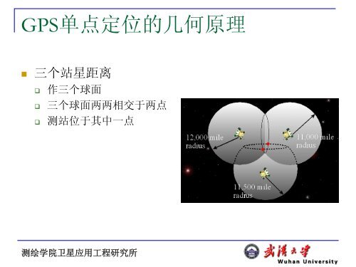 ç²¾å¯åç¹å®ä½ææ¯ãè½¯ä»¶ååºç¨