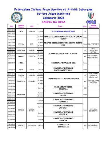 Calendario Nazionale - FIPSAS Napoli