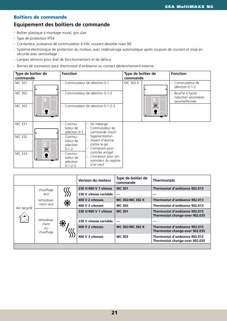 Brochure commerciale MultiMAXX - GEA Happel