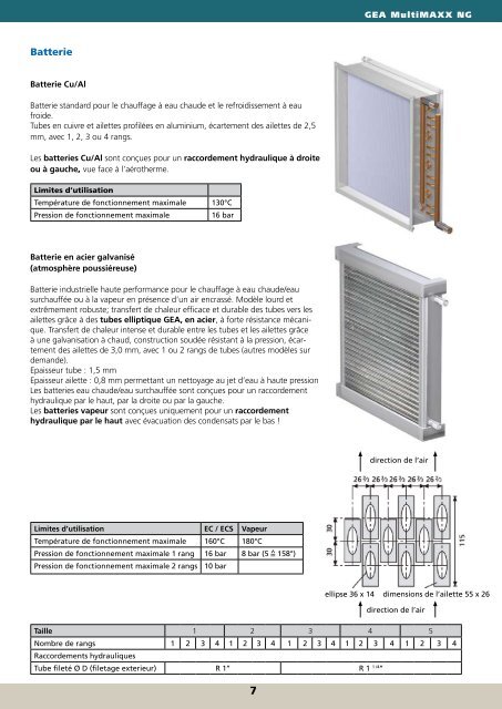 Brochure commerciale MultiMAXX - GEA Happel