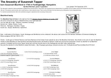 The Ancestry of Susannah Tapper