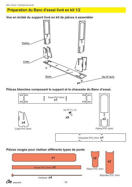 Banc d'essai typologie des ponts RÃ©f. BE-PONA - A4 Technologie